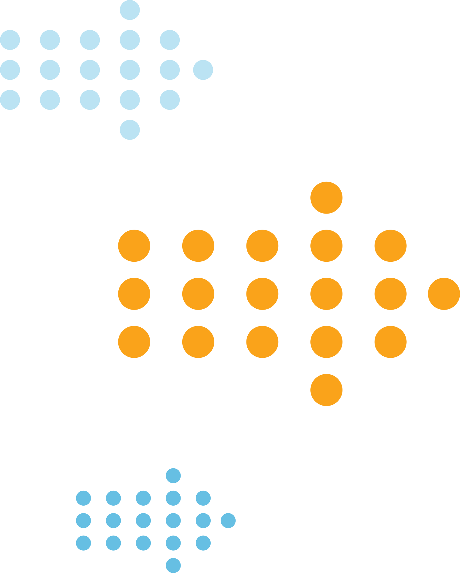 dotted_arrows_multiple